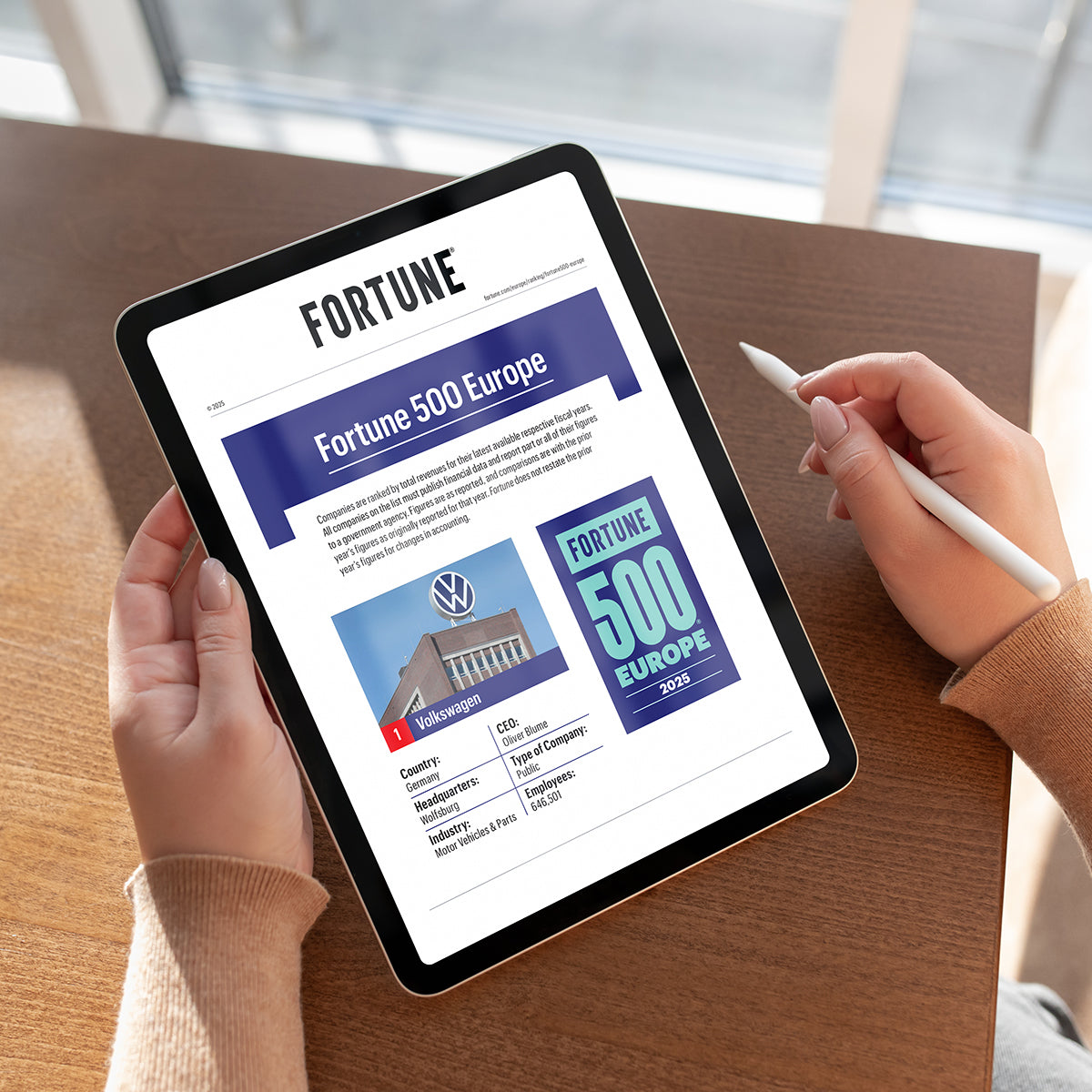 2025 Fortune 500 Europe – E-Print (PDF)